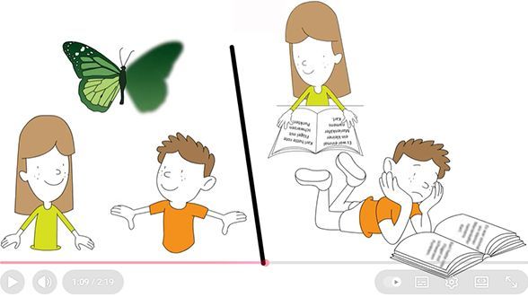 Links sitzen ein Mädchen und ein Junge an einem Tisch, über ihnen fliegt ein grüner Schmetterling. Rechts liest das Mädchen sitzend ein Buch, der Junge liegt auf dem Bauch und liest ebenfalls ein Buch.